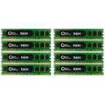 CoreParts MMG2369/64GB memory module 8 x 8 GB DDR2 ECC