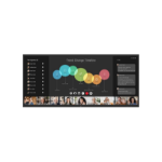 LG 105TR5WP-B interactief whiteboard 2,67 m (105") 5120 x 2160 Pixels Touchscreen Zwart
