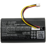 CoreParts MBXHSC-BA005 camera/camcorder battery Lithium-Ion (Li-Ion) 5200 mAh