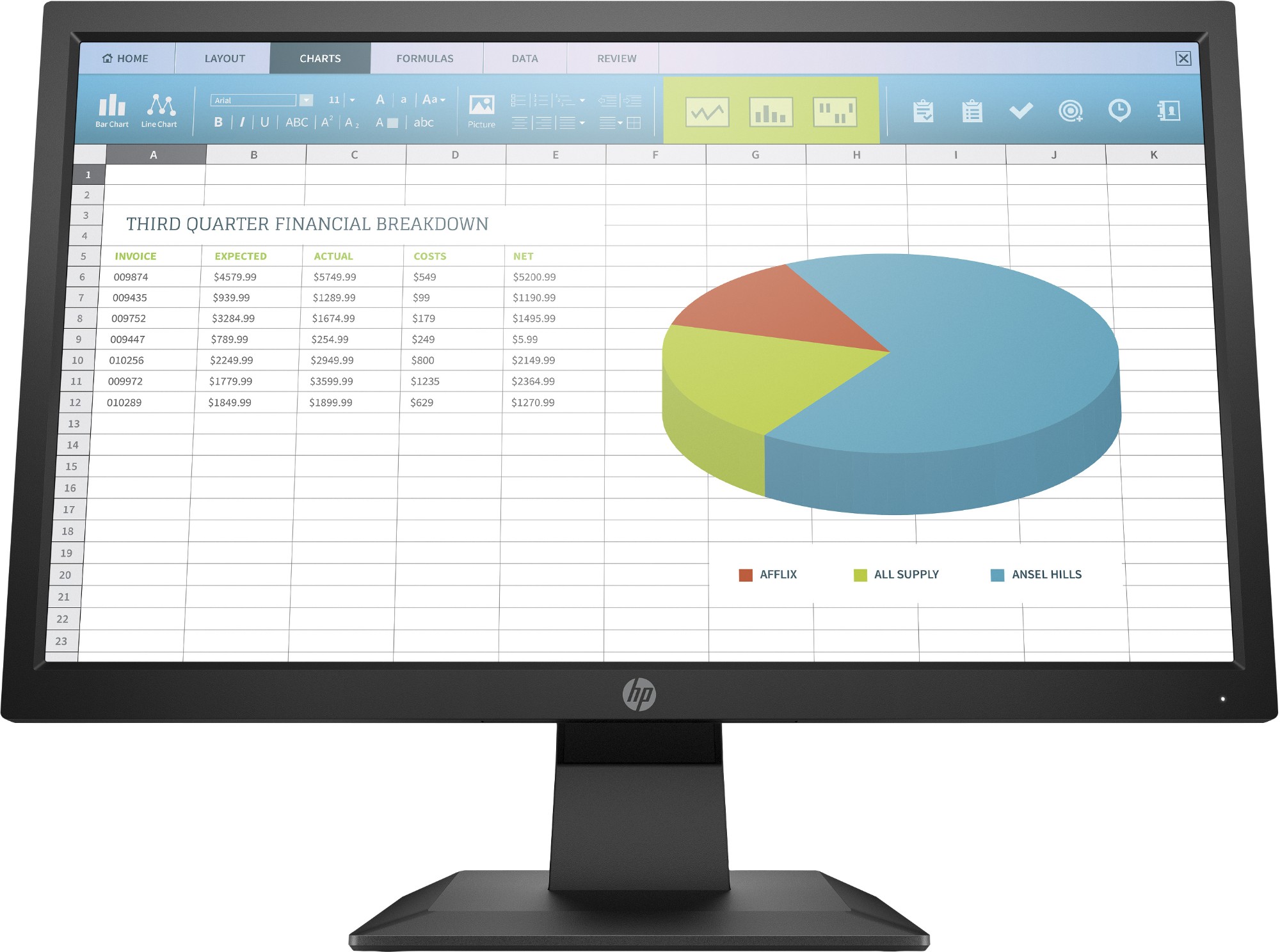 HP P204 Computer Monitor 49.5 Cm (19.5") 1600 X 900 Pixels HD+ LE