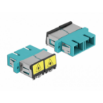 DeLOCK Optical Fiber Coupler with laser protection flip SC Duplex female to SC Duplex female Multi-mode aqua