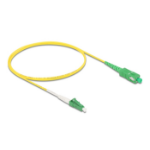 DeLOCK 83235 InfiniBand en Glasvezelkabel 1 m LC SC LC/SC Geel