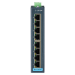Advantech EKI-2528I-BE network switch Unmanaged Fast Ethernet (10/100) Black