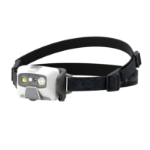 Ledlenser HF6R Core White Headband flashlight LED