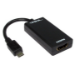 Cables Direct HDMI-MHL interface cards/adapter HDMI, USB 2.0