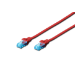 Digitus CAT 5e U/UTP patch cord