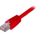 Deltaco F/UTP Cat6 patchkabel, LSZH, 2m, röd