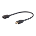 Monoprice 38642 HDMI cable 12.2" (0.31 m) HDMI Type A (Standard) Black