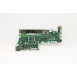 Lenovo Moherord for Lenovo, Ryzen