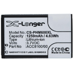 CoreParts MBXMC-BA061 household battery Lithium-Ion (Li-Ion)