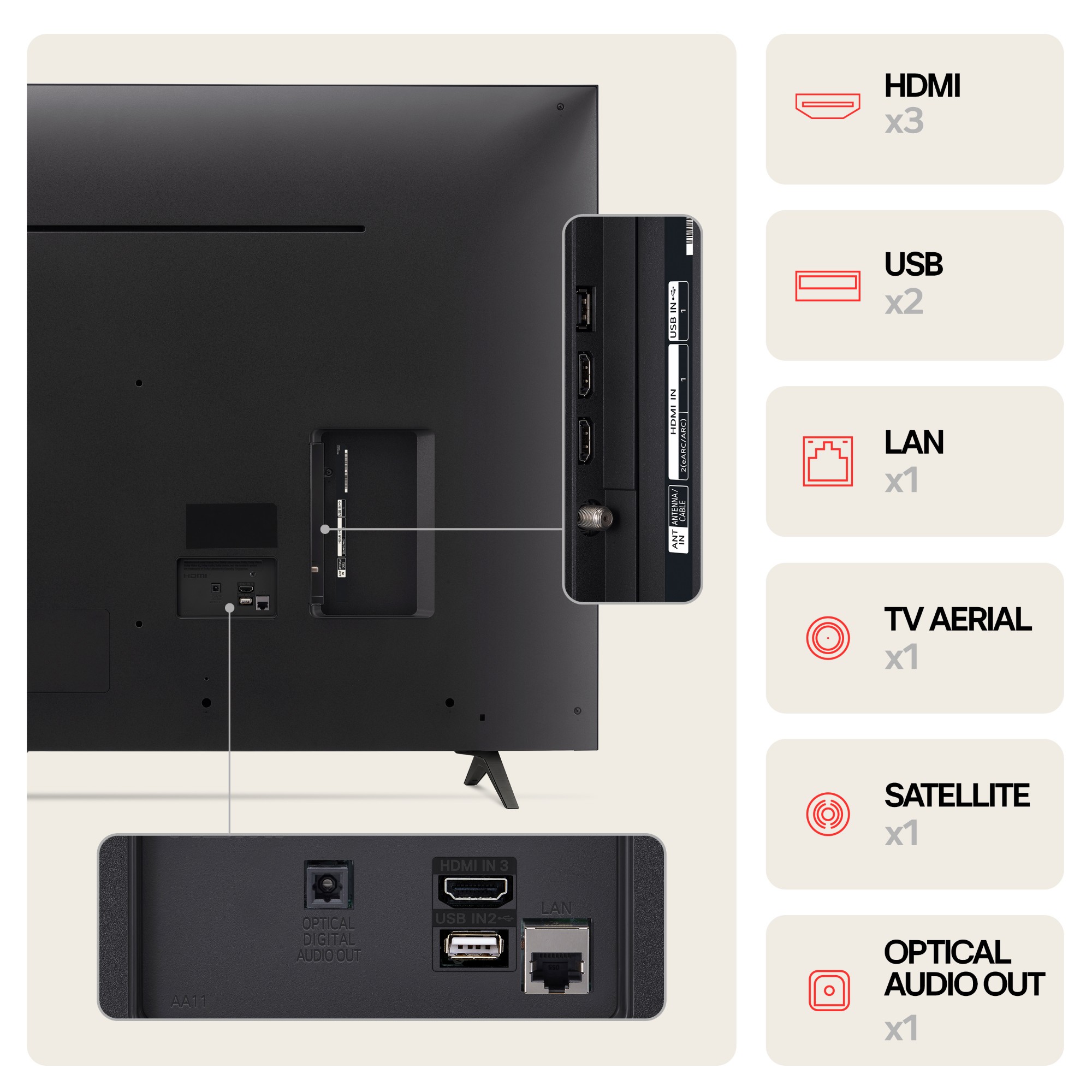 LG 65UT80006LA.AEK TV 165.1 cm (65") 4K Ultra HD Smart TV Wi-Fi Black