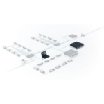 Bosch DCNM-LSID software license/upgrade Corporate 1 license(s)