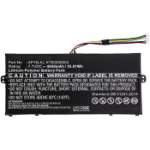 CoreParts MBXAC-BA0100 laptop spare part Battery