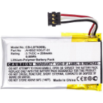 CoreParts MBXKM-BA009 household battery Lithium-Ion (Li-Ion)