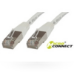 Microconnect STP615W networking cable White 15 m Cat6 F/UTP (FTP)