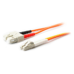 ADD-MODE-SCLC5-3 - Fibre Optic Cables -