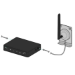 HPE Aruba Networking 90xx-LTE Indoor Antennas Extender Kit 20 ft with Indoor LTE and GPS Antennas