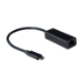 Dynamode C-TC-LAN100 network card Ethernet 100 Mbit/s