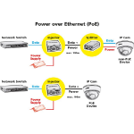 ROLINE 21131199 Gigabit Ethernet