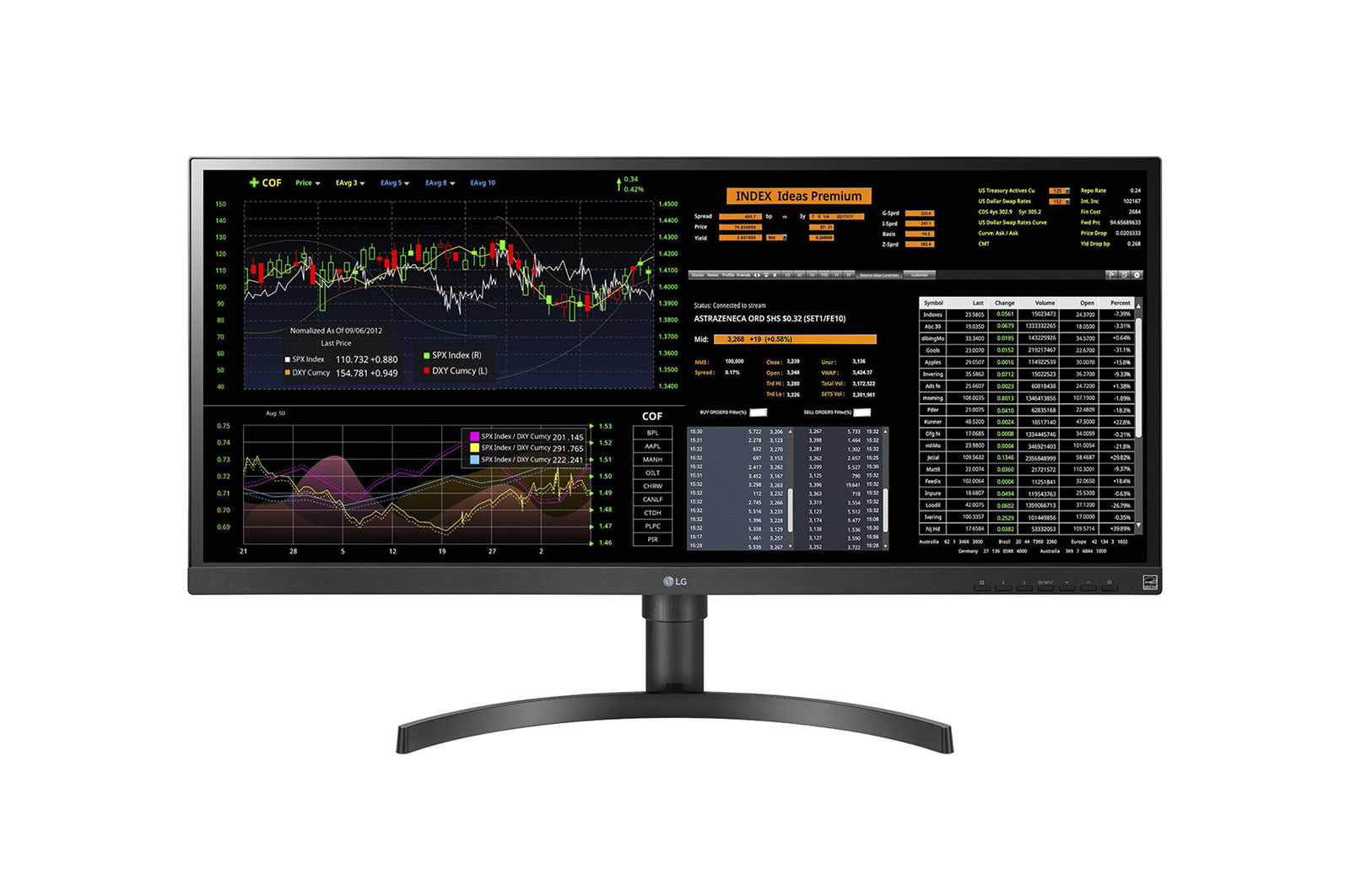 LG 34CN650N-6A All-in-One PC/workstation 86.4 cm (34") 2560 x 1080 pixels Intel® Celeron® 4 GB DDR4-SDRAM 16 GB eMMC Wi-Fi 5 (802.11ac) Black All-in-One thin client