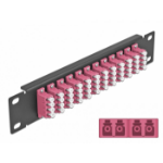 DeLOCK 66780 patch paneel 1U