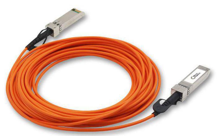 Lanview Cisco QSFP-H40G-AOC1M