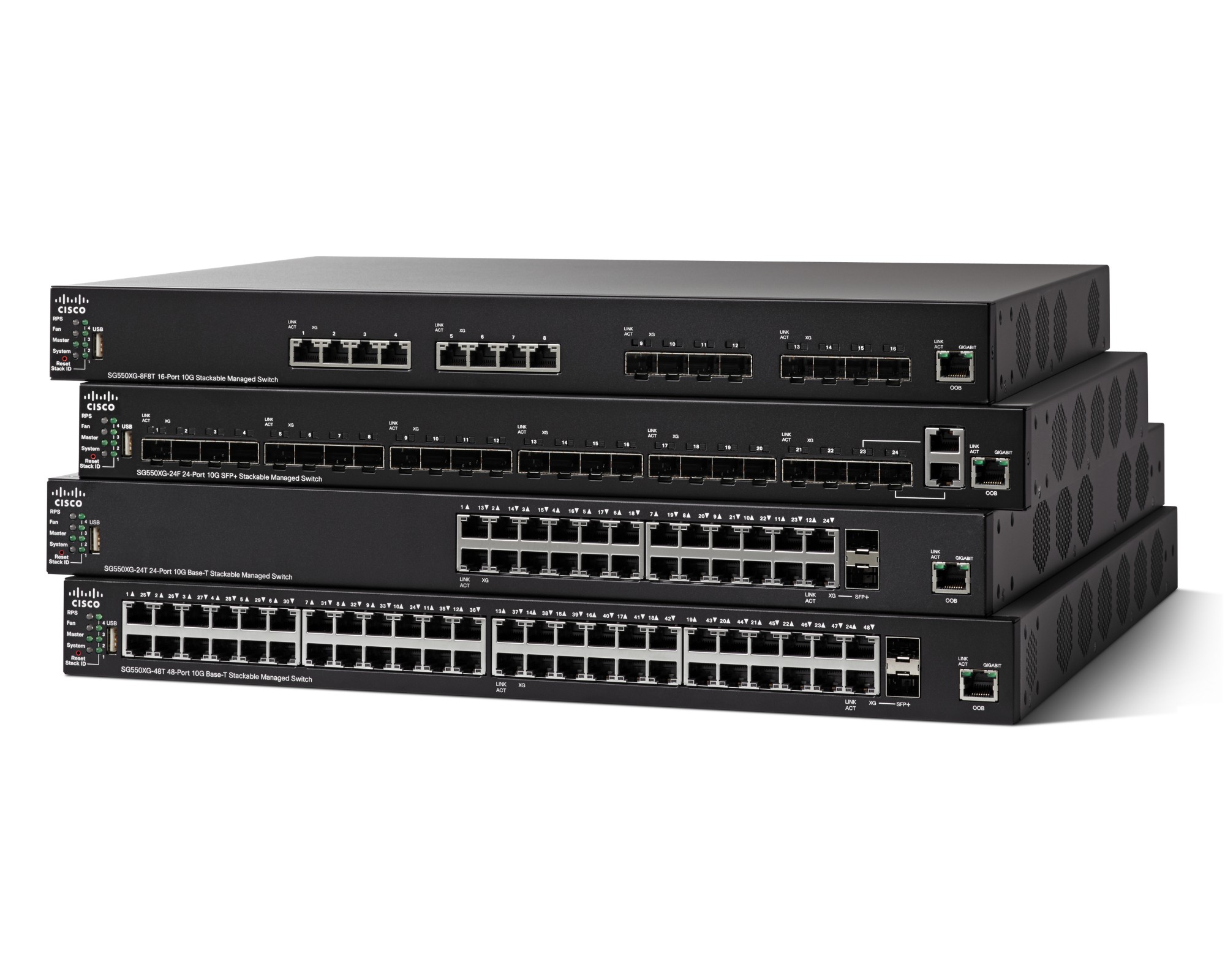 Cisco Small Business 550X Series Switch - 16-Ports - 10Gb ...