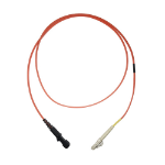 3183A-5 - Fibre Optic Cables -