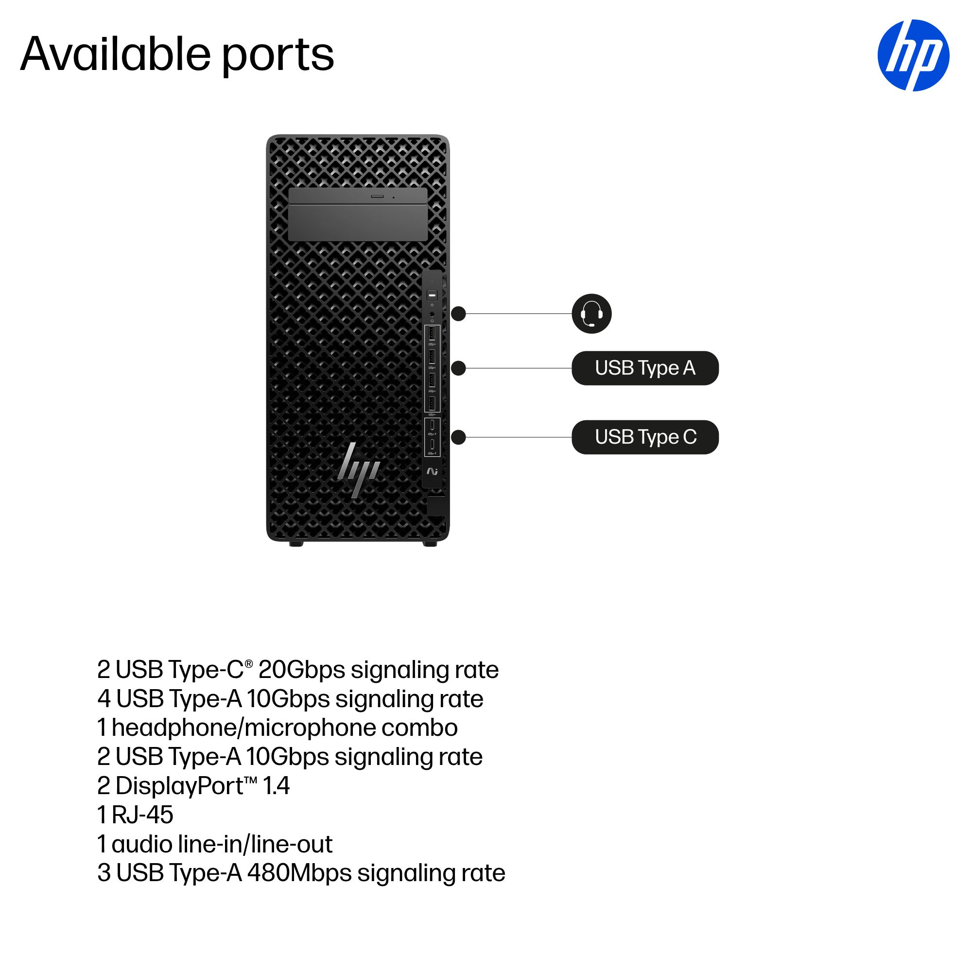 HP Z2 Tower G1i Wolf Pro Security Edition Intel Core Ultra 9 285K 128
