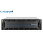 Infortrend EonStor GS 3016 – High Availability Unified Storage for Enterprises