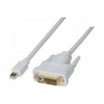 Hypertec 128417-HY video cable adapter 2 m Mini DisplayPort DVI-D White