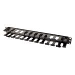 RackSolutions 180-4407 rack accessory Cable management panel