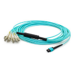 AddOn Networks ADD-MPOMPO-10M5OM3LZ InfiniBand/fibre optic cable 10 m MPO OFNP Aqua colour