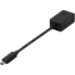 Lenovo Eherne,Exension