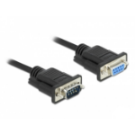 DeLOCK Serial Cable RS-232 D-Sub9 male to female with narrow plug housing 4 m