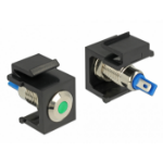 DeLOCK 86463 wire connector Keystone LED Black, Blue, Green, Stainless steel