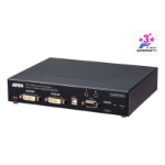 ATEN DVI-I Dual Display KVM over IP Tx