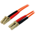 StarTech.com Fiber Optic Cable - Multimode Duplex 50/125 - LSZH - LC/LC - 2 m