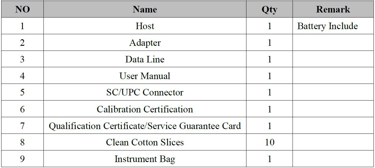 Lanview LVO-TEST Network Cable Tester