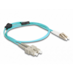 DeLOCK 87910 InfiniBand en Glasvezelkabel 1 m LC SC Aqua-kleur
