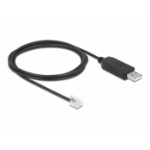 DeLOCK 66736 tussenstuk voor kabels RJ-12 USB 2.0 Type-A Zwart