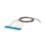 METZ CONNECT 150Q1JO0020E InfiniBand/fibre optic cable 2 m LC Multicolour