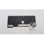 Lenovo ThinkPad X13 Gen 2 UK keyboard