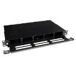 ACT Fiber panel High Density voor 5 MTP®-MPO cassettes