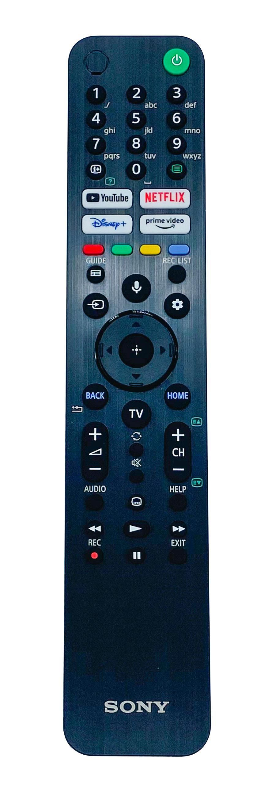 Image of Sony Remote Commander RMF-TX520E