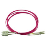 BlueOptics SFP3132FU0.5MK fibre optic cable 0.5 m LC SC OM4 Magenta