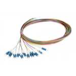 Synergy 21 S215475V2 fibre optic cable 2 m LC Pigtail OS2 Black, Blue, Brown, Green, Grey, Orange, Pink, Red, Turquoise, Violet, White, Yellow