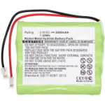 CoreParts MBXCP-BA235 reserve-onderdeel & accessoire voor telefoons