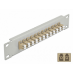 DeLOCK 66788 patch paneel 1U