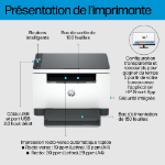 HP LaserJet Imprimante multifonction M234d